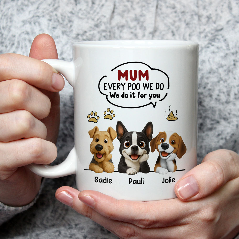 Custom Christmas Birthday Gifts For Dog Lovers • That Is Right - Personalized Coffee Mug