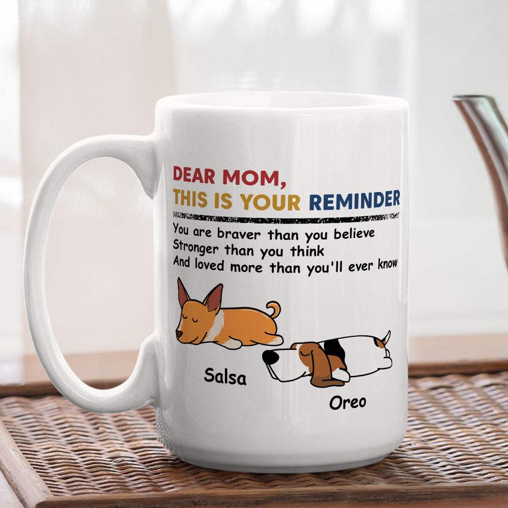 Custom Photo Christmas Birthday Gifts For Dog Lovers • This Is Your Reminder - Personalized Coffee Mug