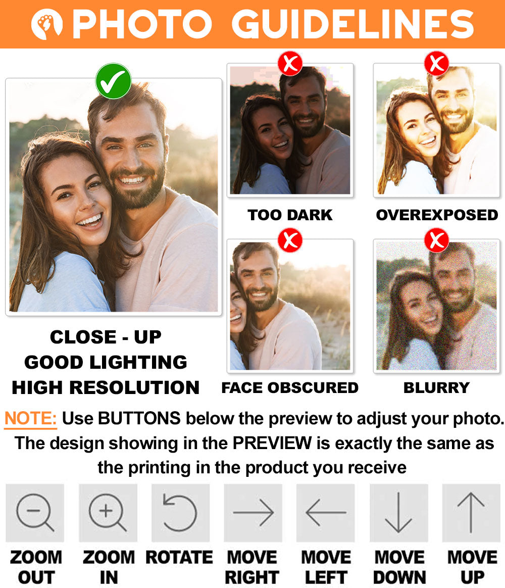Photo Couple - Joy of Christmas 2024 - Personalized Acrylic Ornament