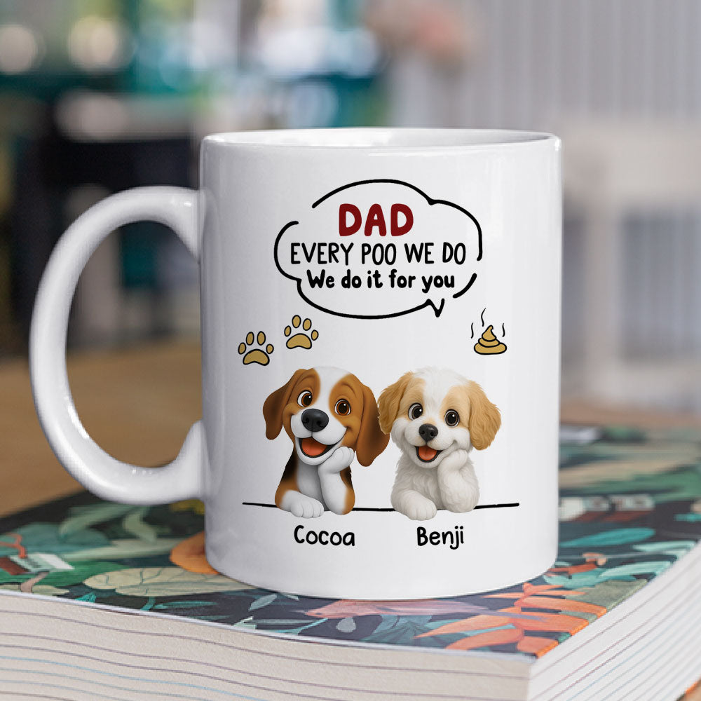 Custom Christmas Birthday Gifts For Dog Lovers • That Is Right - Personalized Coffee Mug