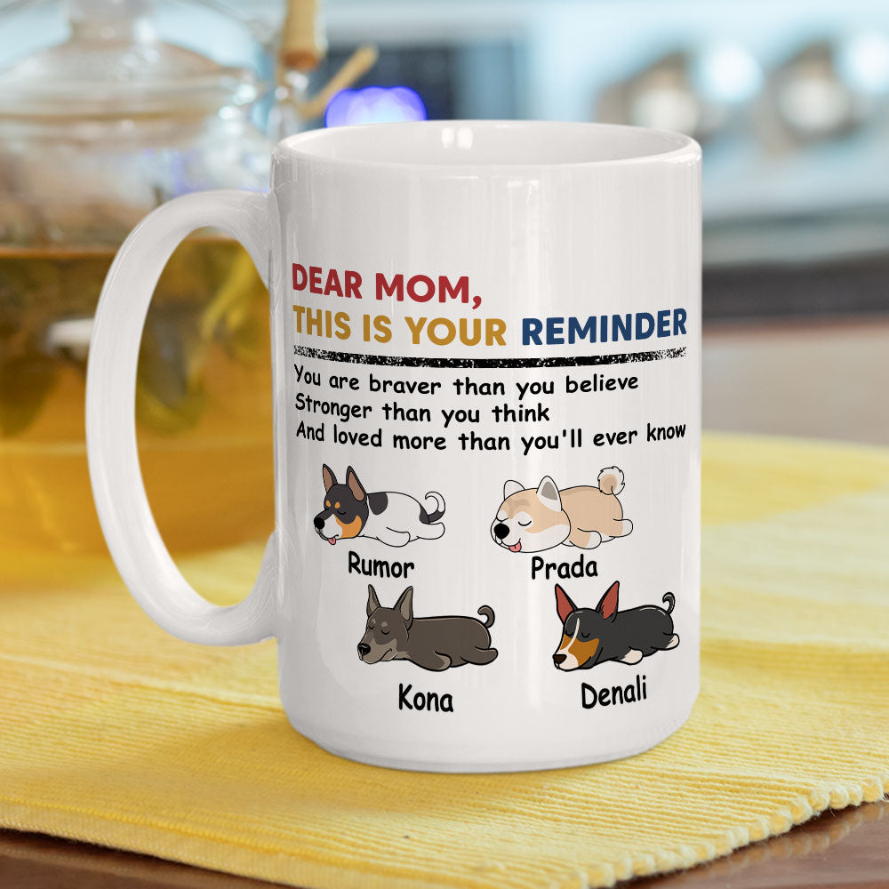 Custom Photo Christmas Birthday Gifts For Dog Lovers • This Is Your Reminder - Personalized Coffee Mug