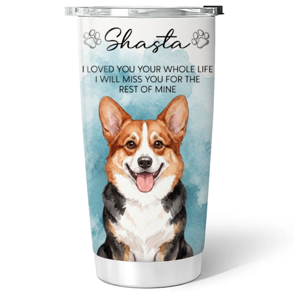 Custom Christmas Birthday Gifts For Pet Lovers • Forever Remembered - Personalized Tumbler