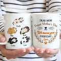 Custom Christmas Birthday Gifts For Cat Lovers • We Meow You Everyday - Personalized Coffee Mug