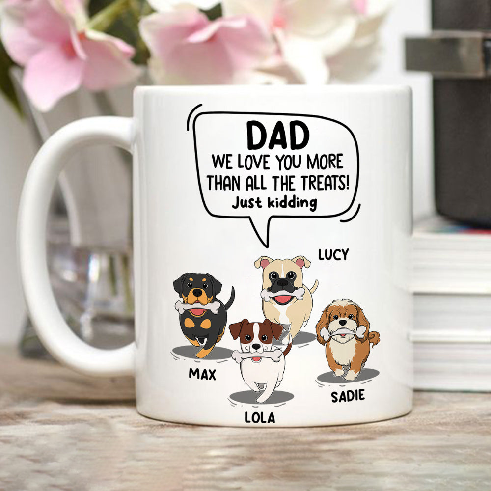 Custom Christmas Birthday Gifts For Dog Lovers • Dog Just Kidding - Personalized Coffee Mug