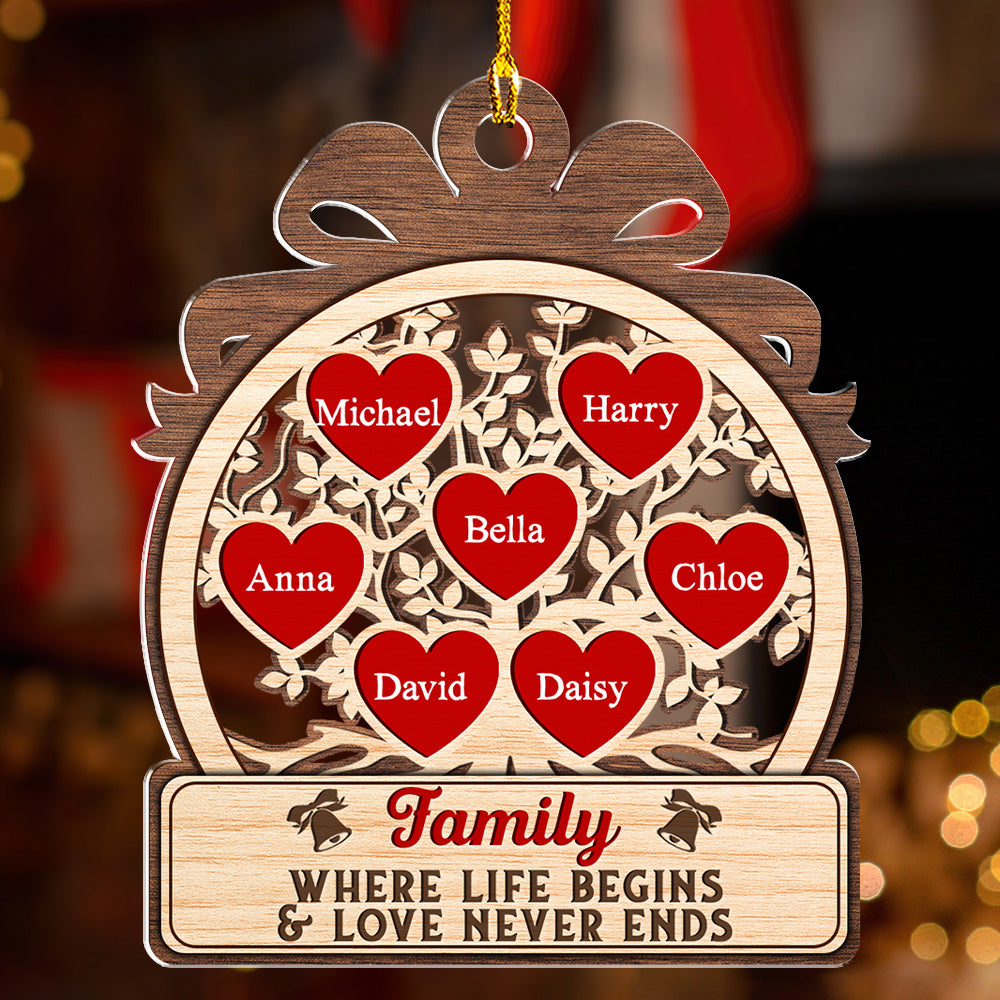 Our Family Quote - Personalized Acrylic Ornament