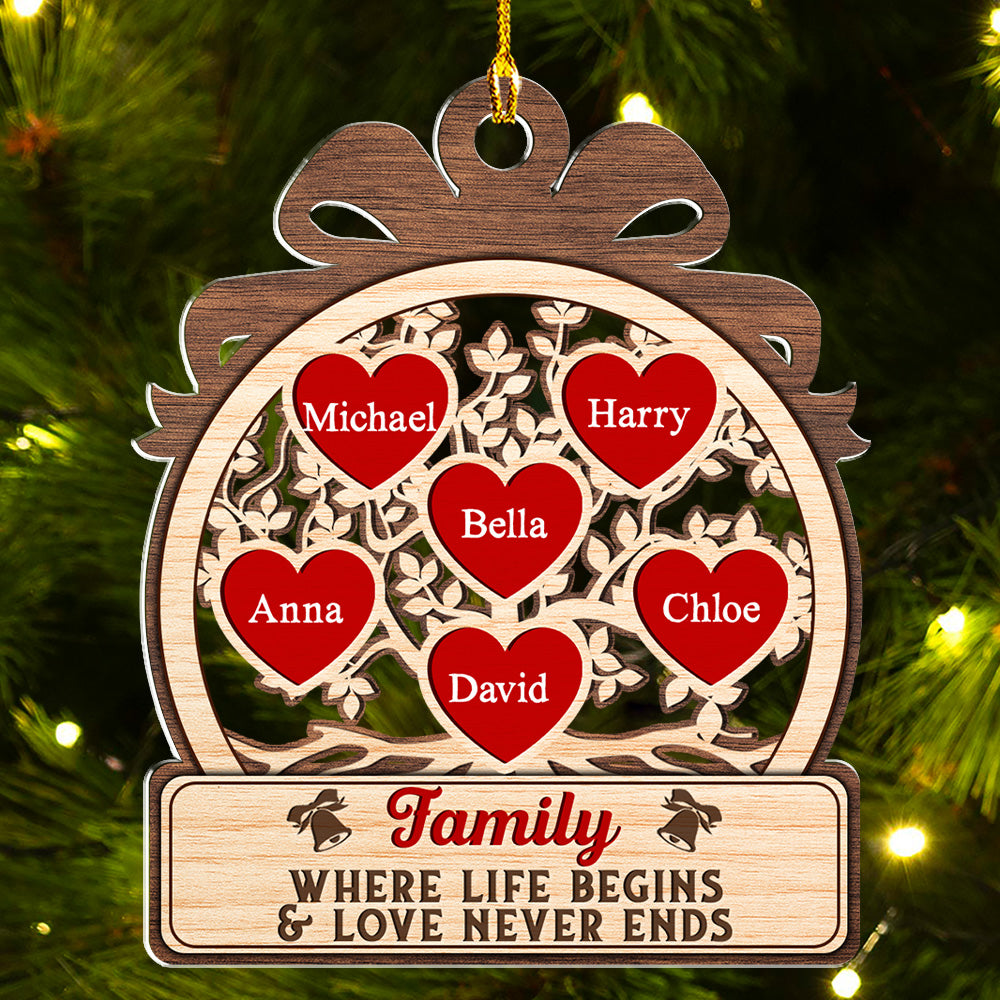 Family Quote - Personalized Acrylic Ornament