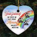 Custom Christmas Memorial Sympathy Gifts For Dogs, Cats • Your Memory Walks With Me - Personalized 3D Inflated Effect Ceramic Ornament