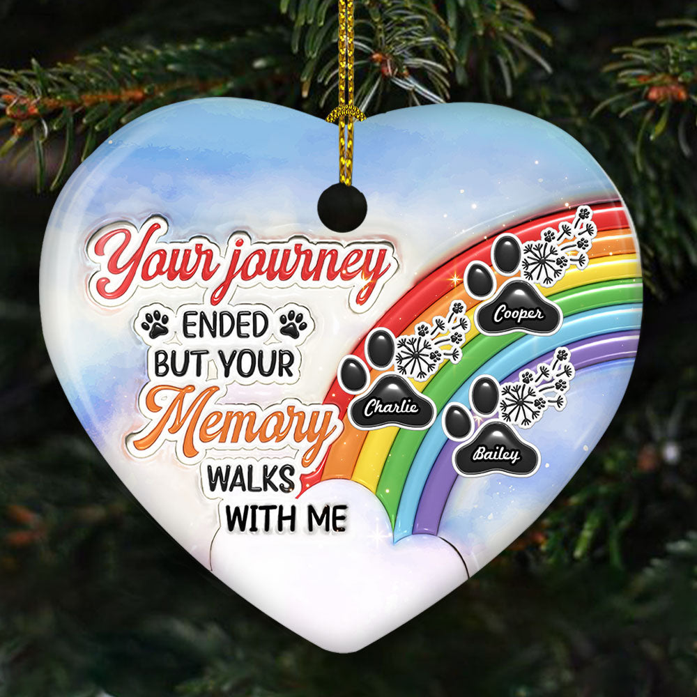 Custom Christmas Memorial Sympathy Gifts For Dogs, Cats • Your Memory Walks With Me - Personalized 3D Inflated Effect Ceramic Ornament