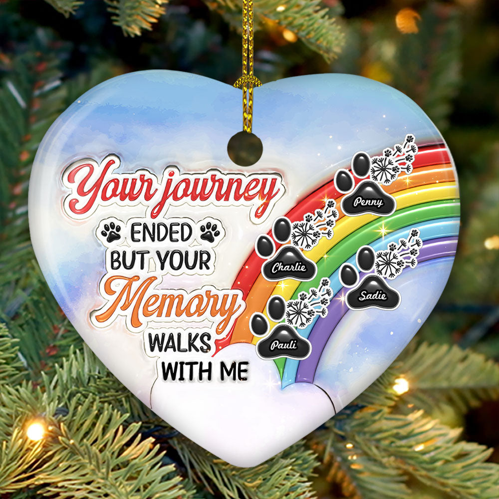 Custom Christmas Memorial Sympathy Gifts For Dogs, Cats • Your Memory Walks With Me - Personalized 3D Inflated Effect Ceramic Ornament
